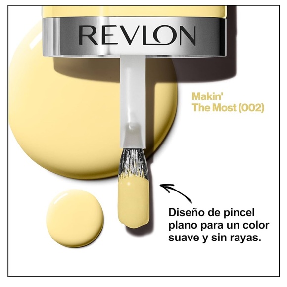 OPI, Sally Hansen, Revlon, Wet n Wild Nail Care Set - Picture 15 of 15